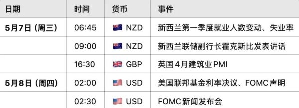 中国股票配资 英镑GBPUSD暴走预警！255亿贸易新引擎点燃，印度敞开大门