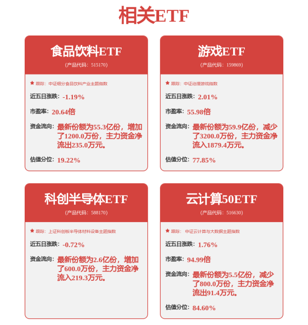 微信股票配资 暴涨509%！