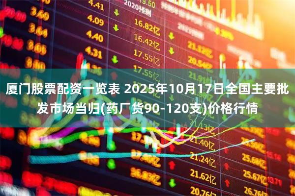 厦门股票配资一览表 2025年10月17日全国主要批发市场当归(药厂货90-120支)价格行情