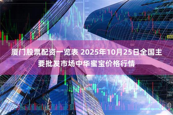 厦门股票配资一览表 2025年10月25日全国主要批发市场中华蜜宝价格行情
